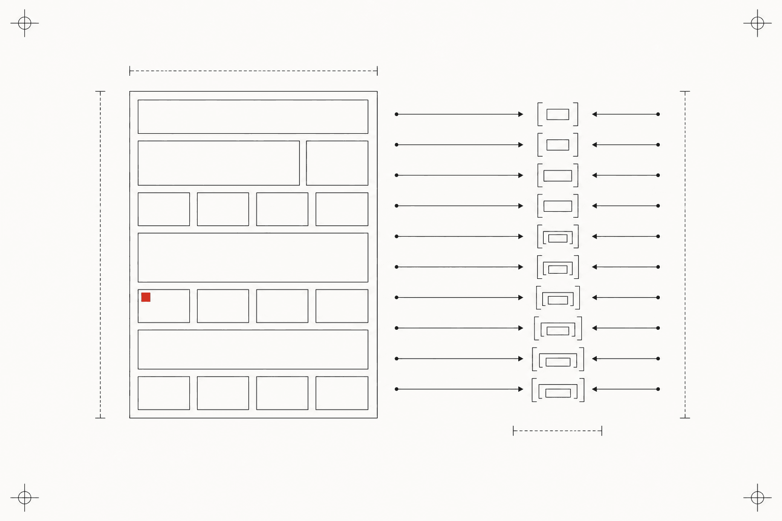 Technical schematic: a web page decomposed into a grid of blocks, with request and response arrows crossing to nested bracket structures.